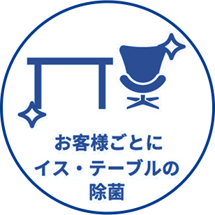 お客様ごとにイス・テーブルの除菌